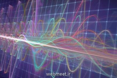 جذب امواج مضر اینترنت نسل جدید، پارازیت و موبایل با هیدروژل های نصب شده بر روی شیشه