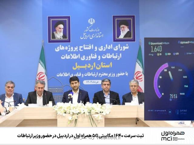 ثبت سرعت 1640 مگابیتی 5G همراه اول در اردبیل در حضور وزیر ارتباطات